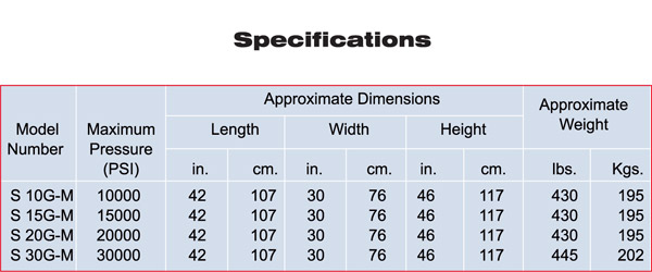 highpressure_specification